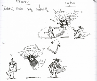 This Started Out As A Diagram Of The Family Relations In Book Wuthering Heights But Then Someone Must Have Said Demon Nun And That Was Pretty Much