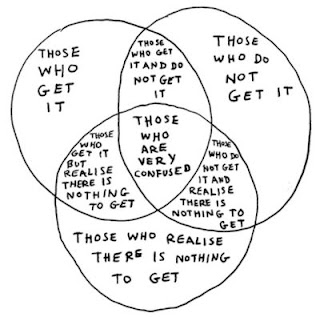 do YOU get it? political chaos