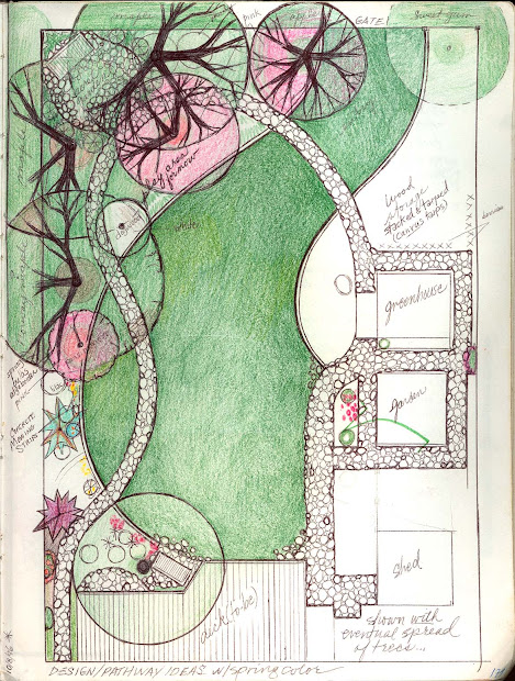 gardenscaping plans sketches