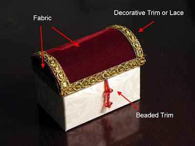 treasure box template