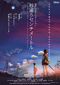 5 centimeters per second