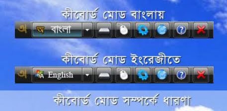 avro keyboard free download avro keyboard free download