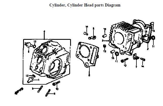 Just take it: Honda C70 parts catalog (8)