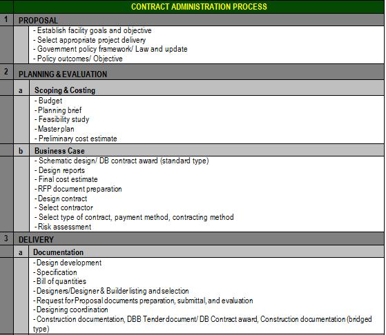 Thesis binding services waterford