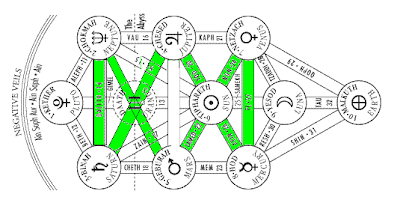 The Lord Of The Rings/Flat Earth Connection Ixxi-1