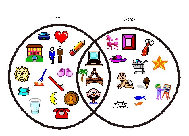 venn diagram a ub venn diagram a ub best free home design idea venn diagram a ub venn diagram a ub best free home design idea