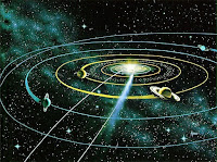 solar system
