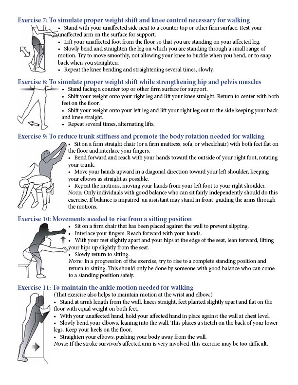 Stroke Wise In and out of wheelchairs
