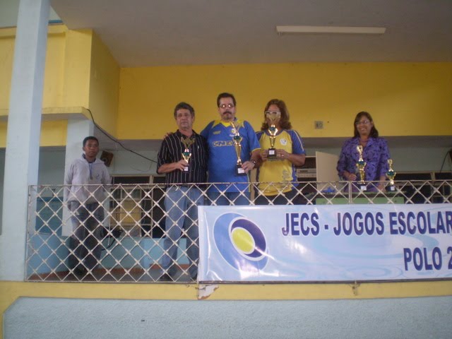 MOURÃO CHESS: Resultados, Jogos Escolares Cenecistas (JECS) do Pólo 2 de  Xadrez 2010 !!