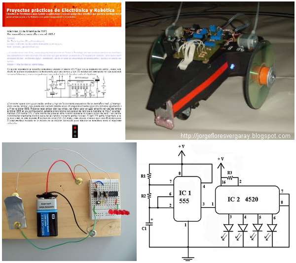 DIAGRAMAS PROYECTOS diagramas proyectos: