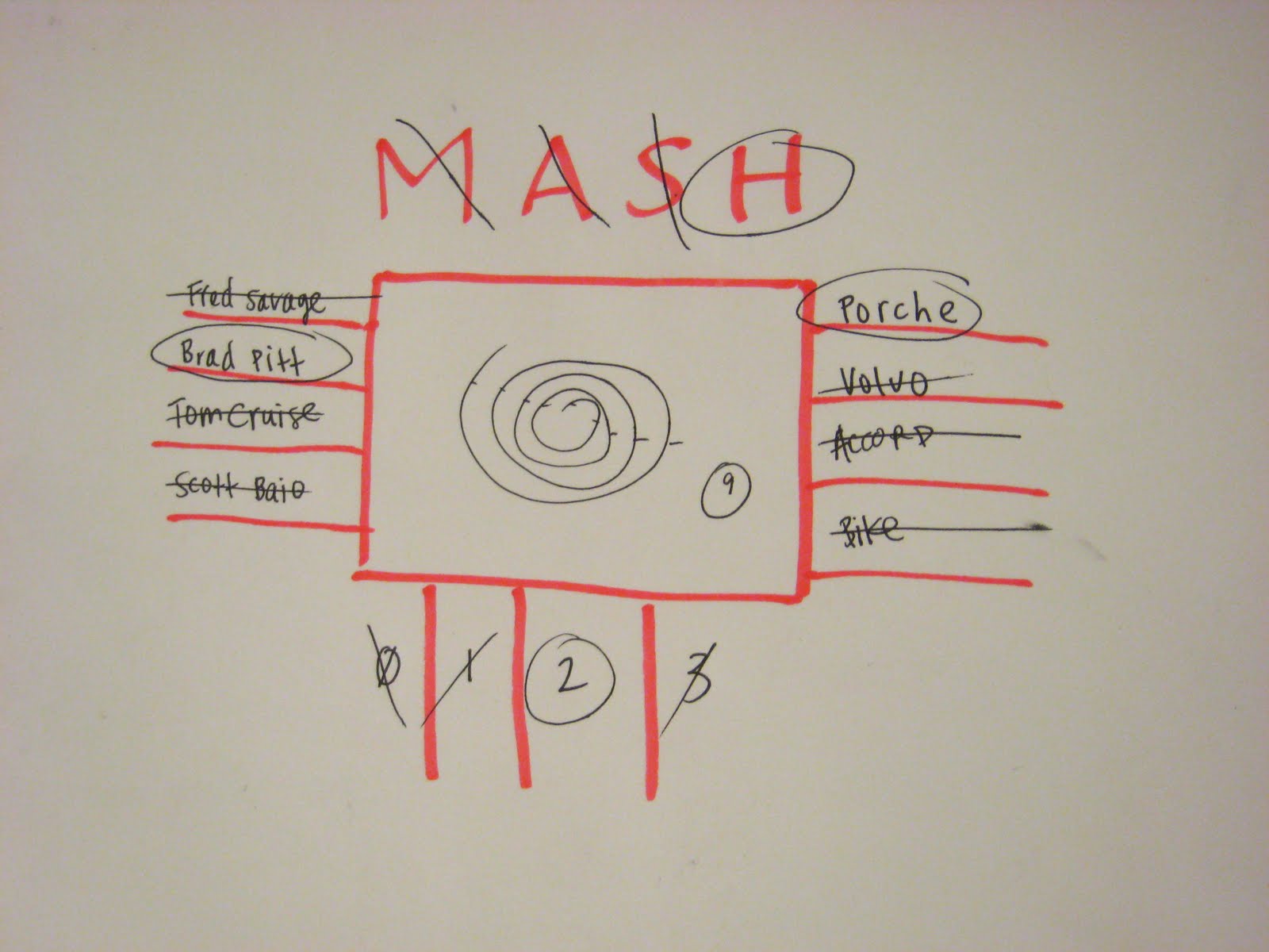 Dream Catcher Quotes And Sayings. QuotesGram