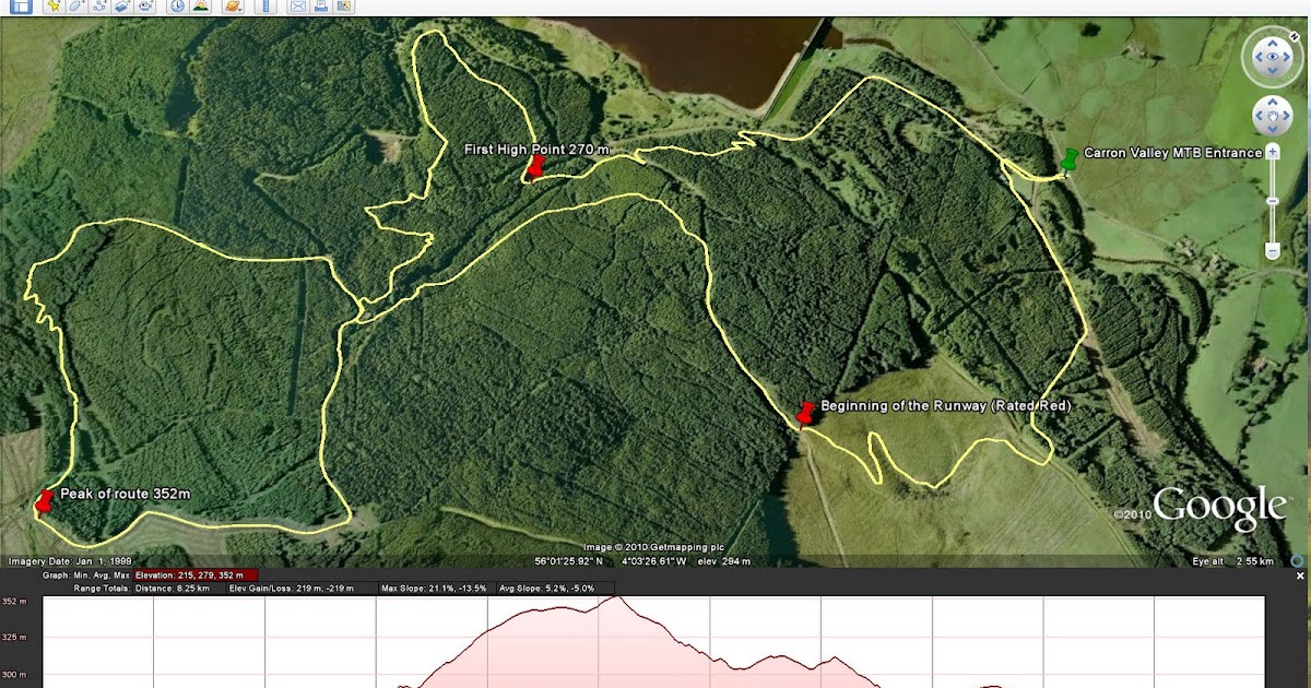 carron valley mtb