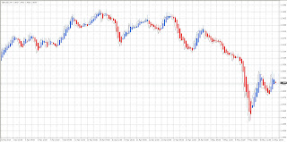 Heikin+Ashi+smoothed