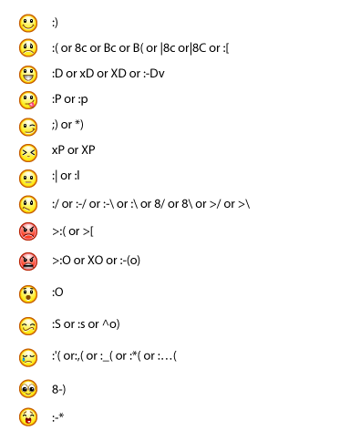 our world cheat codes