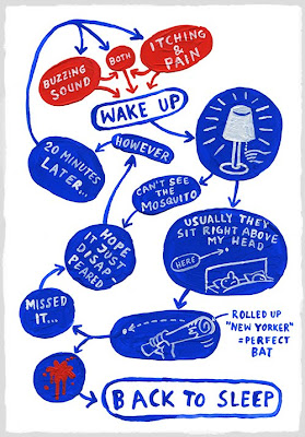 Goodnight Advanced Mosquito