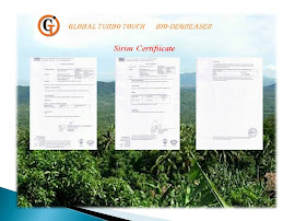 Certificate By Sirim