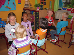 Binnenkring en buitenkring