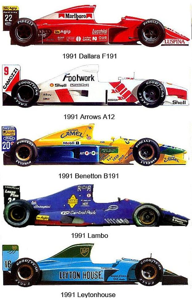 Historia de la Formula 1 Carros+1991+3era+parte