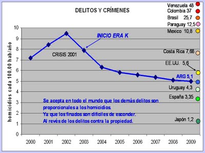 [delito.JPG]