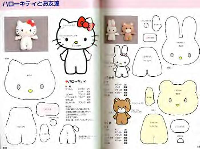Las chorradikas de Laury: MOLDES KITTY, MELODY Y TIPPY Las chorradikas de Laury: MOLDES KITTY, MELODY Y TIPPY