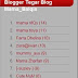 Top Commentator - Lucky Draw By Mama_Balqis
