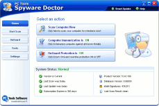 antivirut