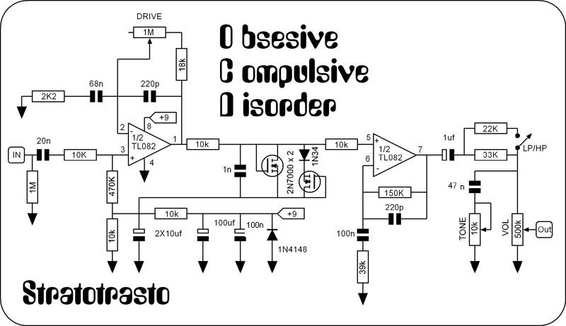 [OCD+Scheme.jpg]