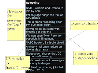Headlines for newsvinefor Dec.3,2008 -electric carsto stagecoaches torture to Thailand  US missilestoIran`s Dilemma 