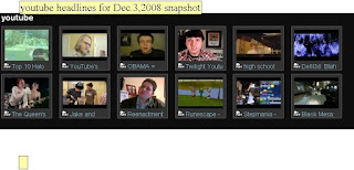 youtube headlines for Dec.3,2008 snapshot  