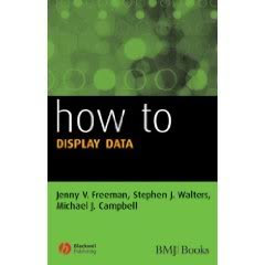 Download Free ebooks How to Display Data