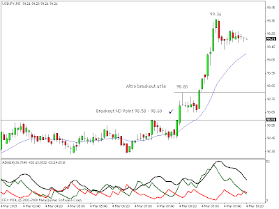 Hong kong bank forex