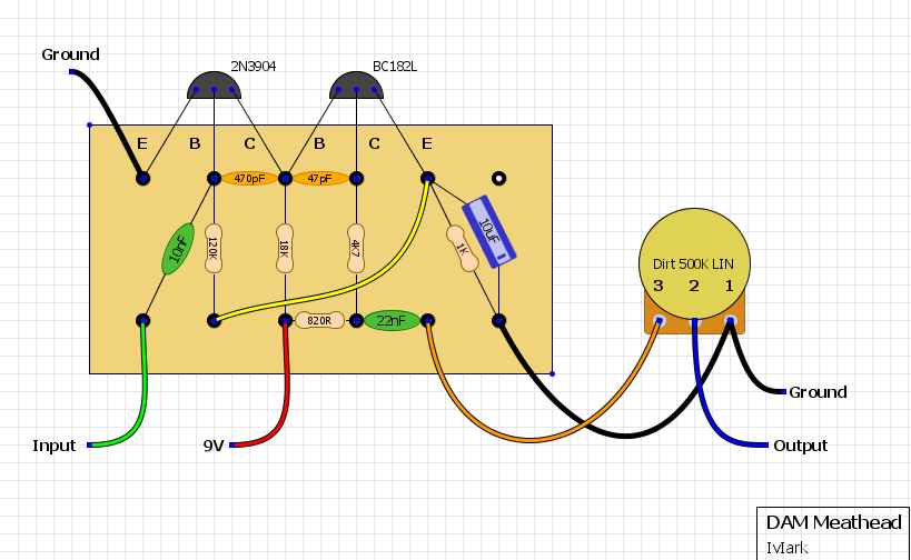 Guitar FX Layouts DAM Meathead