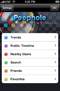 Peephole