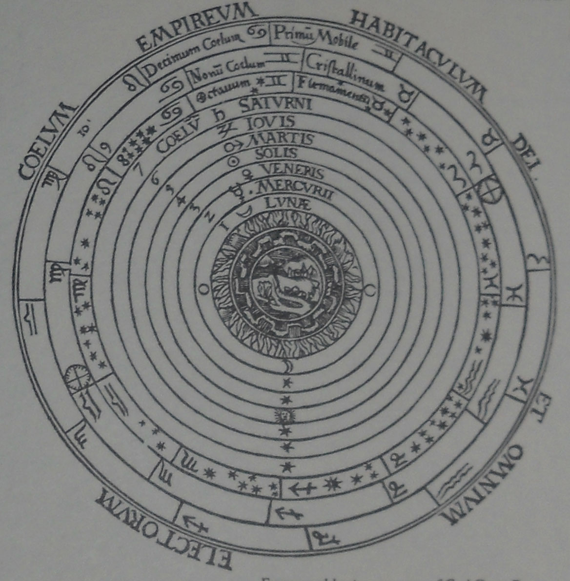 Ptolemy contribution to astronomy image