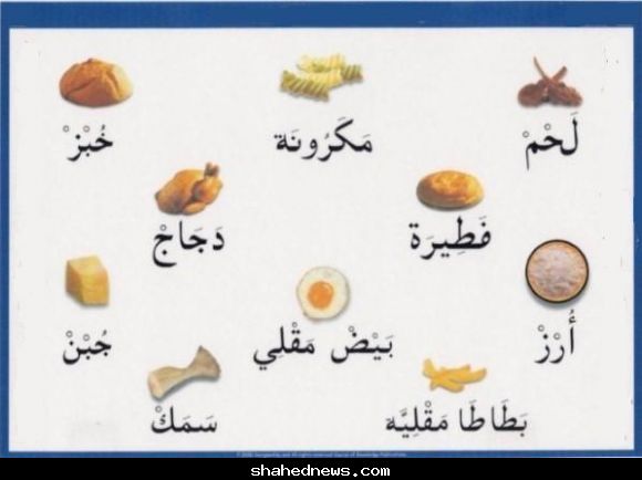 Belajar Bahasa Arab Online Sehari Satu Kalimah الأطعمة Makanan