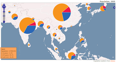 Proportional Pie Charts Excel