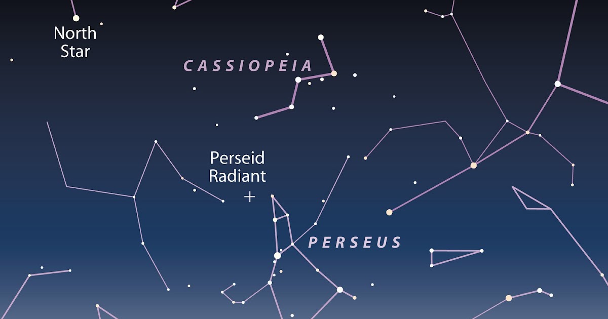 Capt. Spaulding's World Annual Perseid Meteor Shower Tomorrow