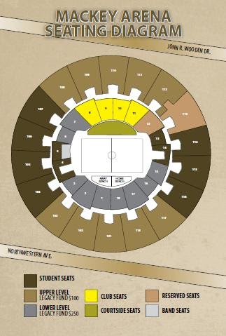 Purdue Basketball Mackey Arena Seating Chart
