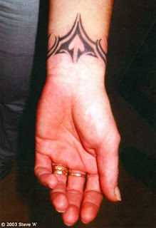 wrist4