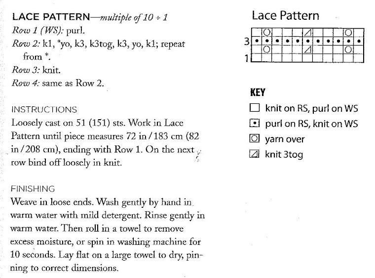 Instructions - lace pattern