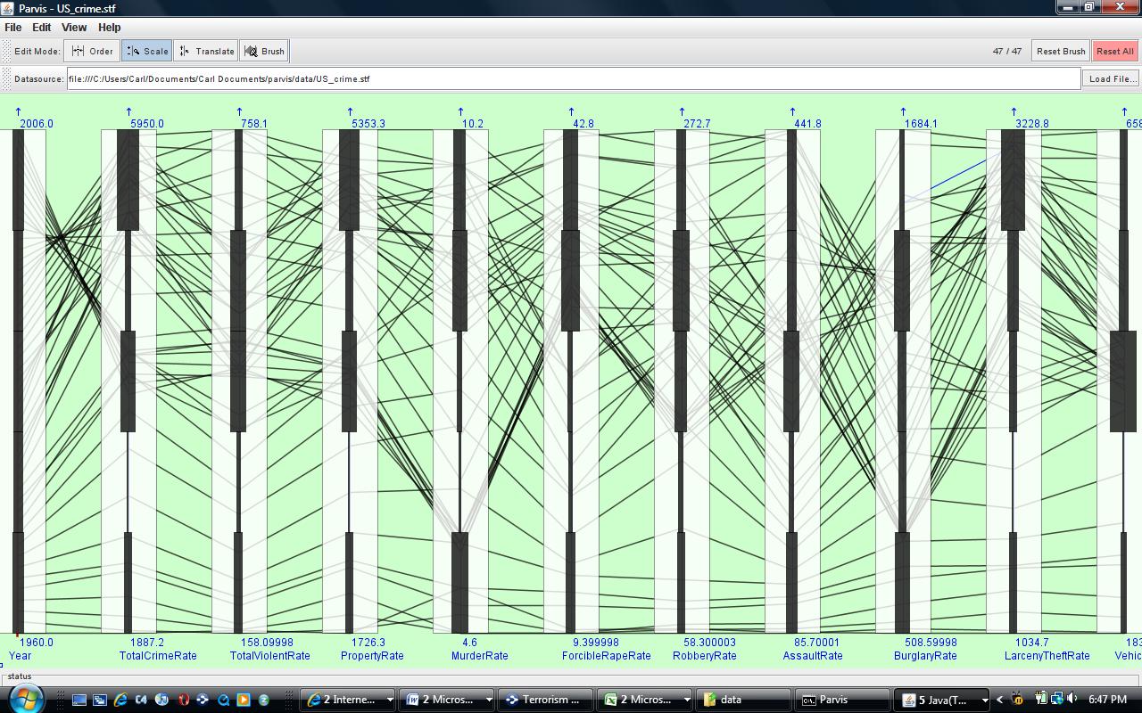[US+Crime+1960-2006.jpg]