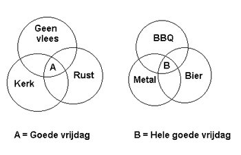 [goedevrijdagduh.jpg]
