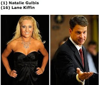 Lane Kiffin: Sexiest Woman Alive Update. Lane Kiffin: Sexiest Woman Alive Update.