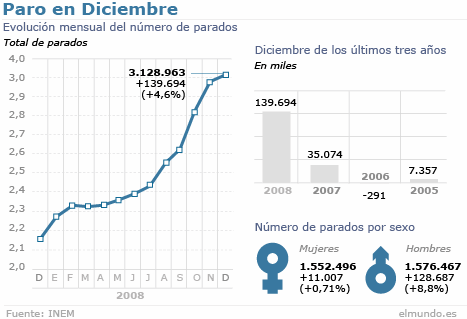[Paro+2008..gif]