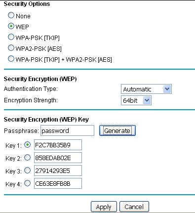 Encryption