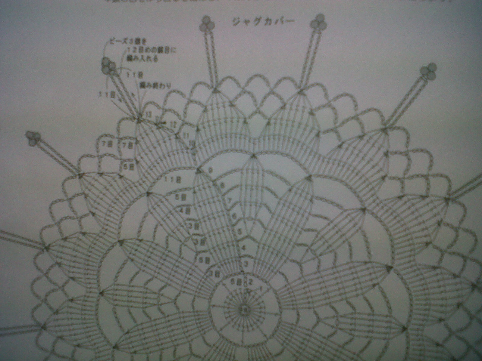 Contoh diagram pattern untuk crochet lace