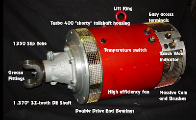 Super Car Zone: Electric Car Parts