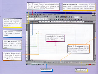 HISTORIA DE PROCESADOR DE PALABRAS historia de procesador de palabras:
