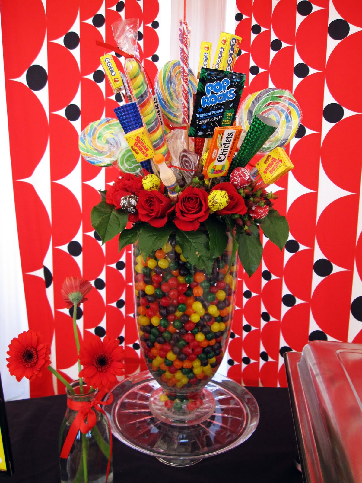 Candy Centerpieces Ideas Candy Centerpieces Ideas