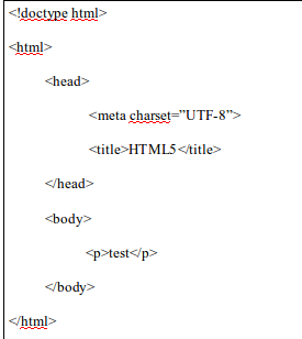 html5 Contoh html5